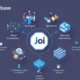 JOI Database: Revolutionizing Data Management and Analytics